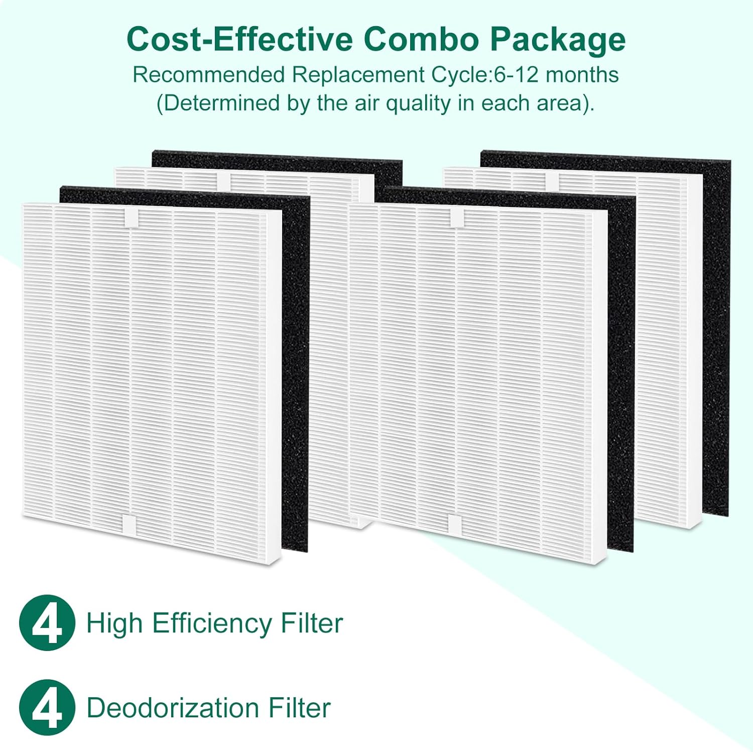 AP-1512HH Filtro de repuesto compatible con Coway Airmega AP-1512HH,...
