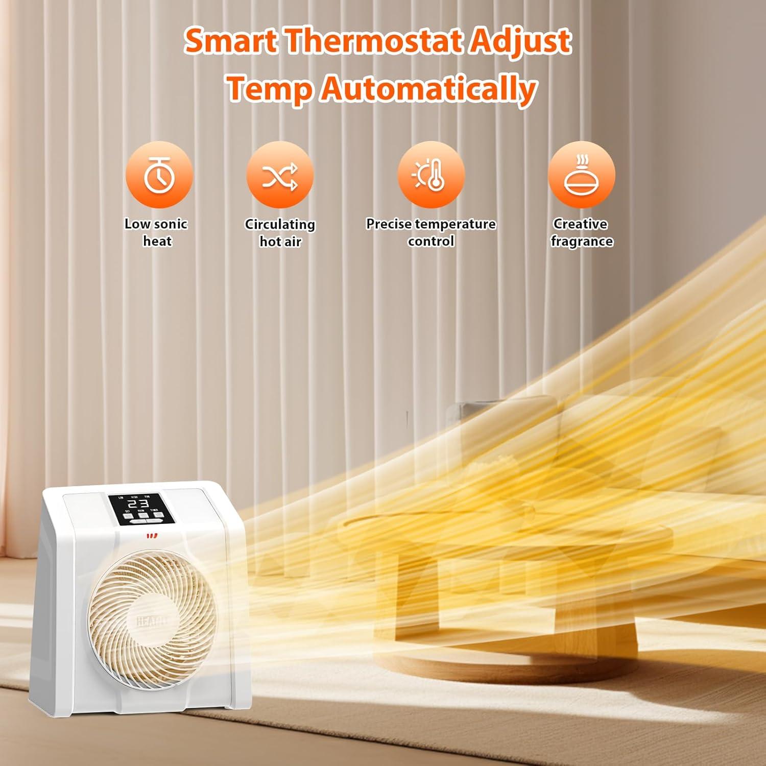 Calentadores eléctricos de 1500 W con termostato portátil para interiores con