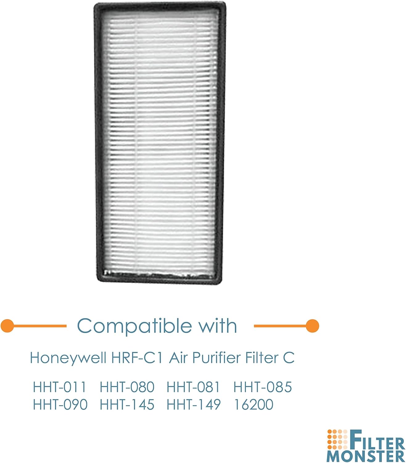 Filter-Monster - Filtros HEPA de repuesto, 2 unidades, compatibles con filtros...