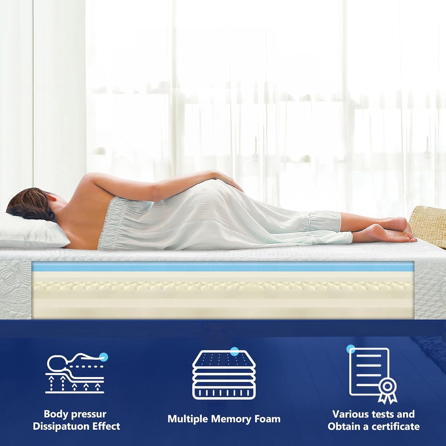 Colchón de espuma viscoelástica Convolution de Sleeplace Olee Sleep ce