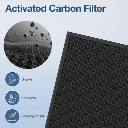 Paquete de 2 filtros de repuesto Pure Morning APH260 para APH260, sistema de