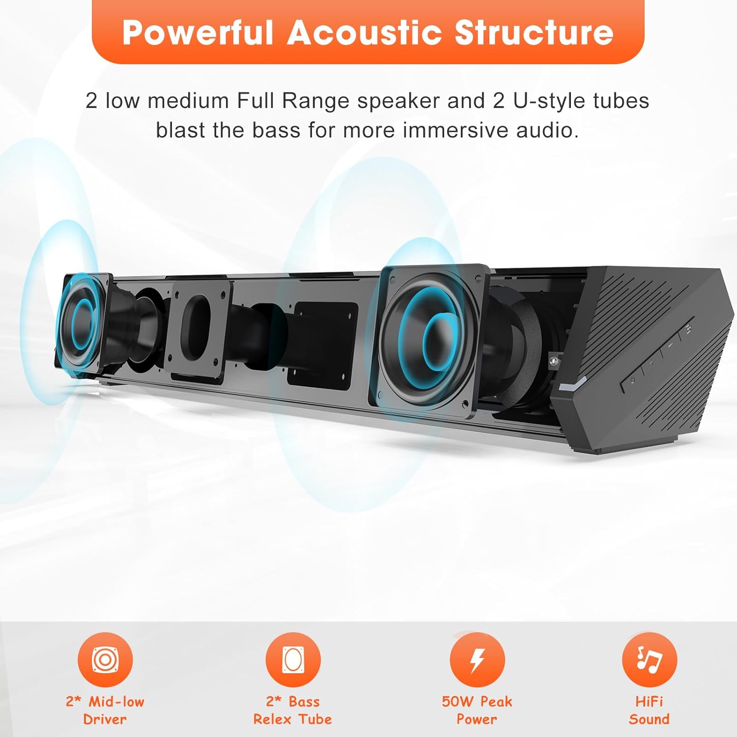 Bestisan - Barras de sonido para TV, barra de sonido pequeña de 16 pies50 W...
