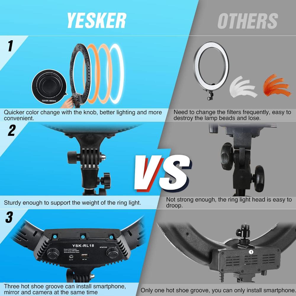 Aro de luz LED Yesker