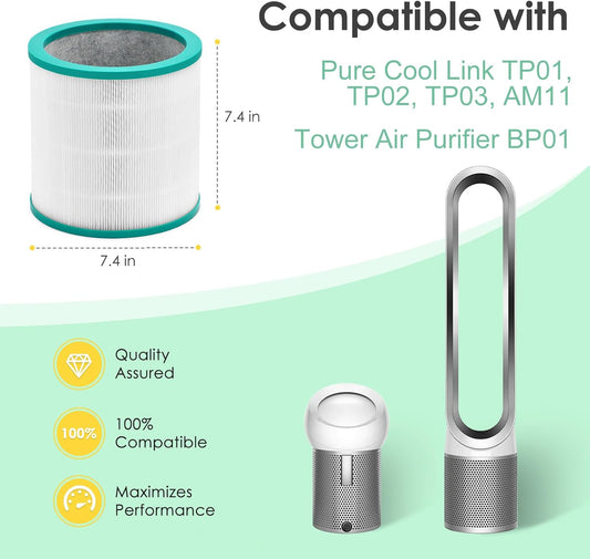 TP01 TP02 - Filtro compatible con ventilador de torre purificador Dyson Pure...