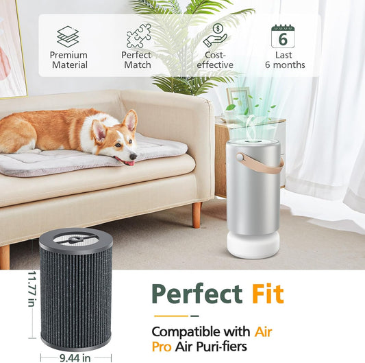 Air Pro - Filtros PECO-HEPA de repuesto compatibles con Moleku-le Tri-Power Air...