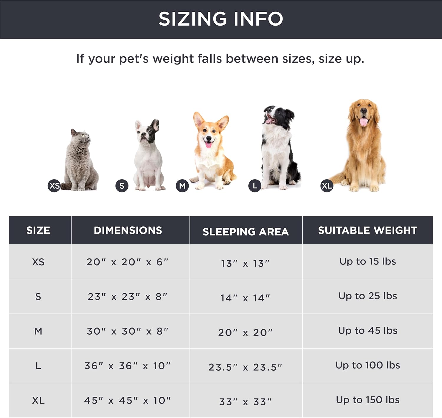 Bedsure - Cama calmante para perros pequeños, lavable, chica, con forma de...