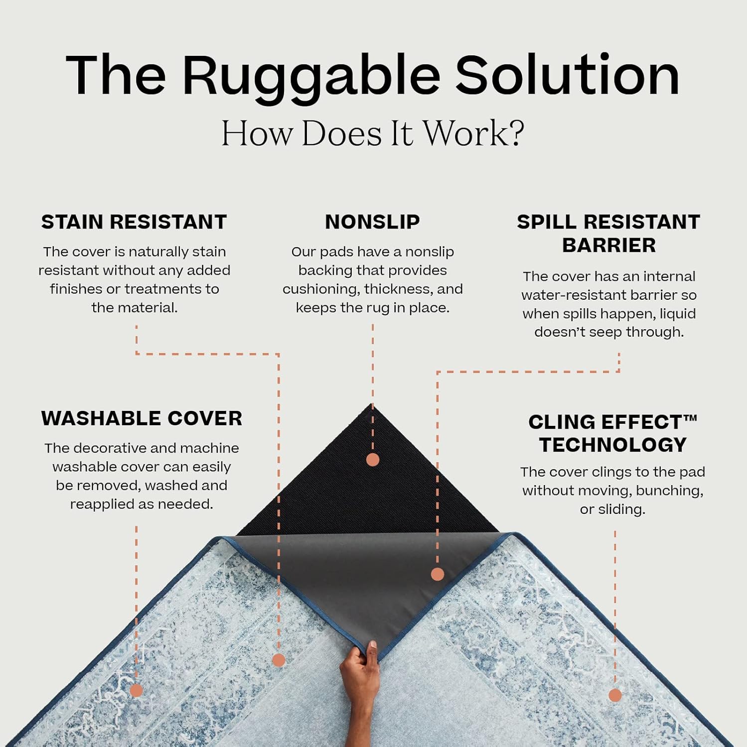 RUGGABLE Absida Sage - Alfombra lavable a máquina, apta para mascotas y niños,...