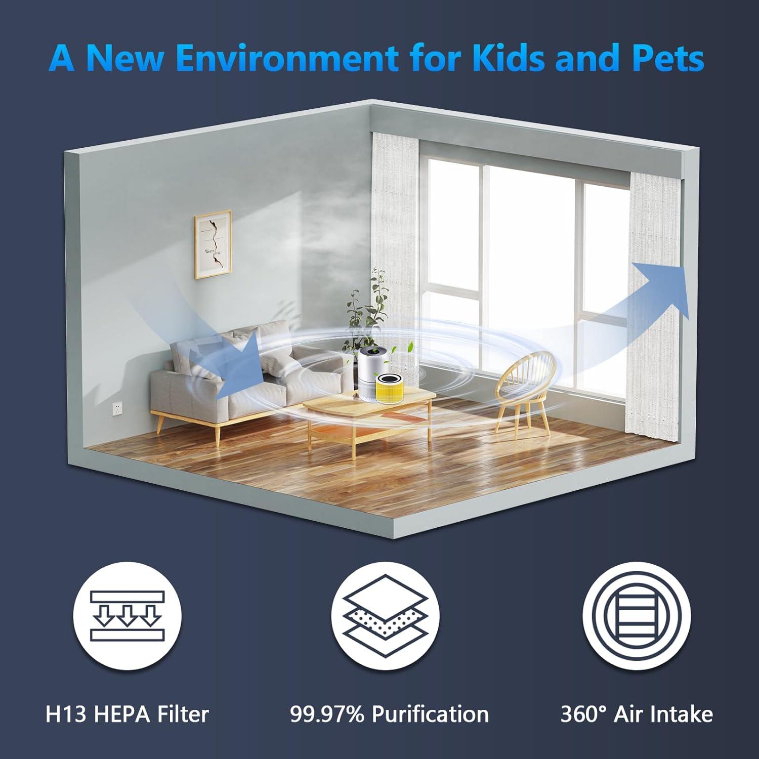 Core 300 Pet Care Filtro de repuesto para purificador de aire LEVOIT Core 300 y