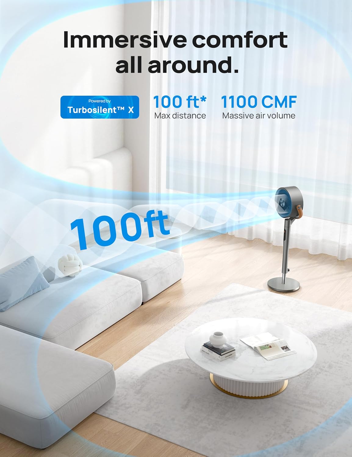 Dreo - Ventilador de pie oscilante inteligente de 120 + 105 para el hogar,...