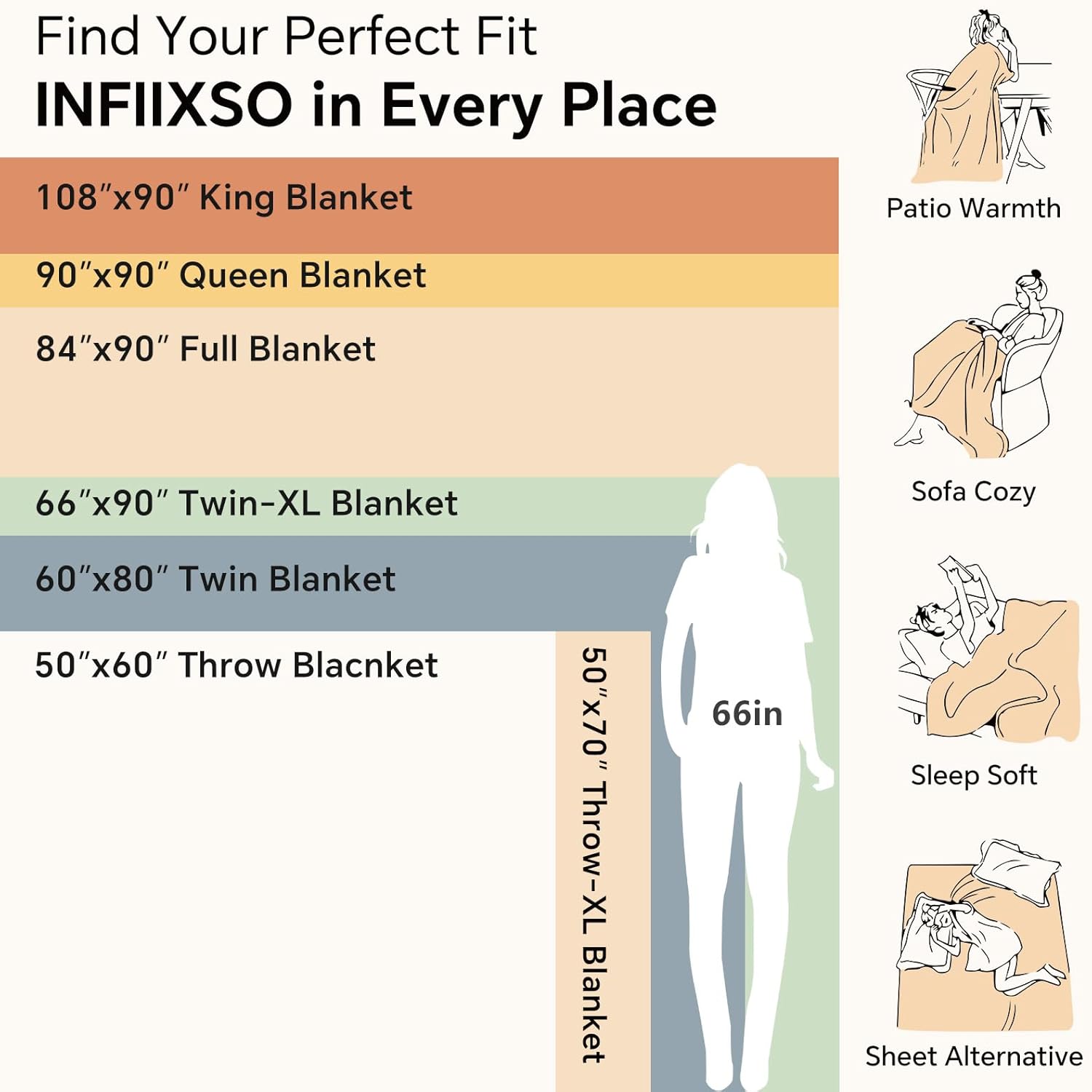 INFIIXSO Manta Sherpa para sofá, manta de forro polar a rayas súper suave y...