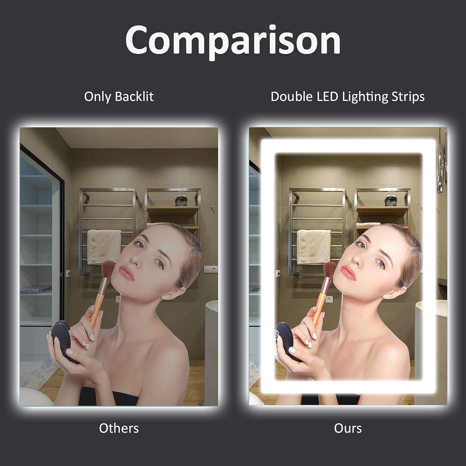 Amorho - Espejo de pared para tocador de baño, de 40x32 pulgadas, con luz LED...
