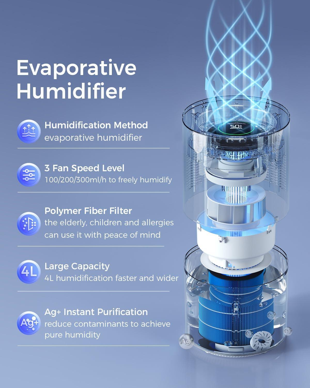 Humidificador evaporativo, humidificador de humedad fría de 4 litros y
