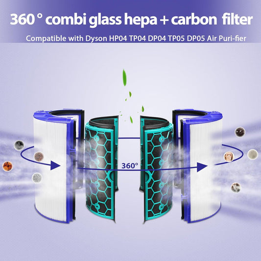 TP04 Filtro Hepa de repuesto para Dyson HP04 TP04 DP04 TP05 DP05 DP05 DP05...