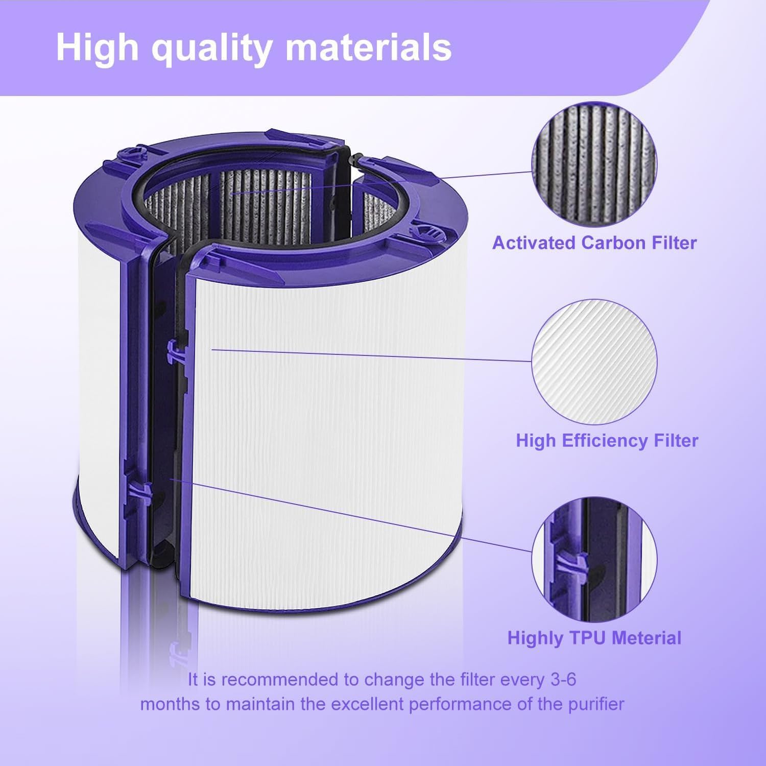 Filtro de repuesto 2 en 1 compatible con Dyson PH01 HP07 HP10 TP07 TP10 TP09...