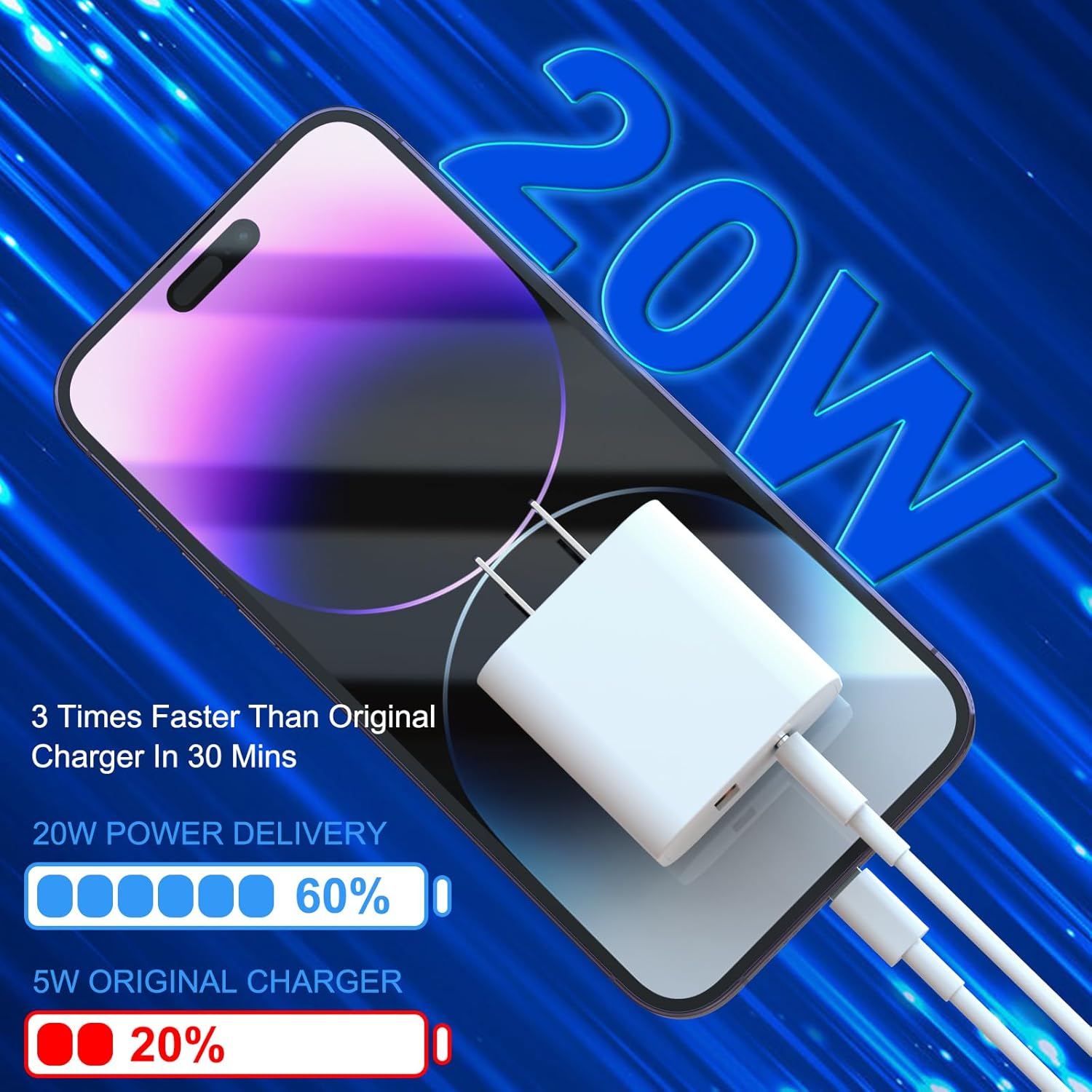 Paquete de 3 bloques de cargador USB C para teléfono 16, 15, 14, 13, iGENJUN de...