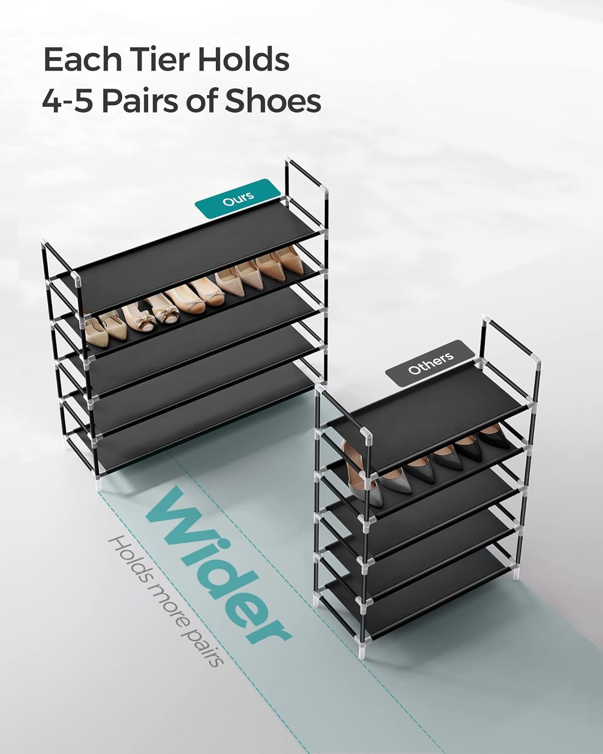 Rejilla para zapatos Songmics de 5 niveles para 25 pares, ahorro de espacio,...