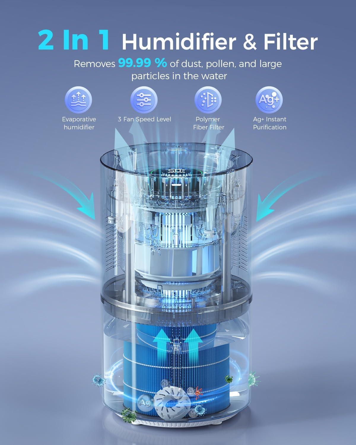 Humidificador evaporativo, humidificador de humedad fría de 4 litros y