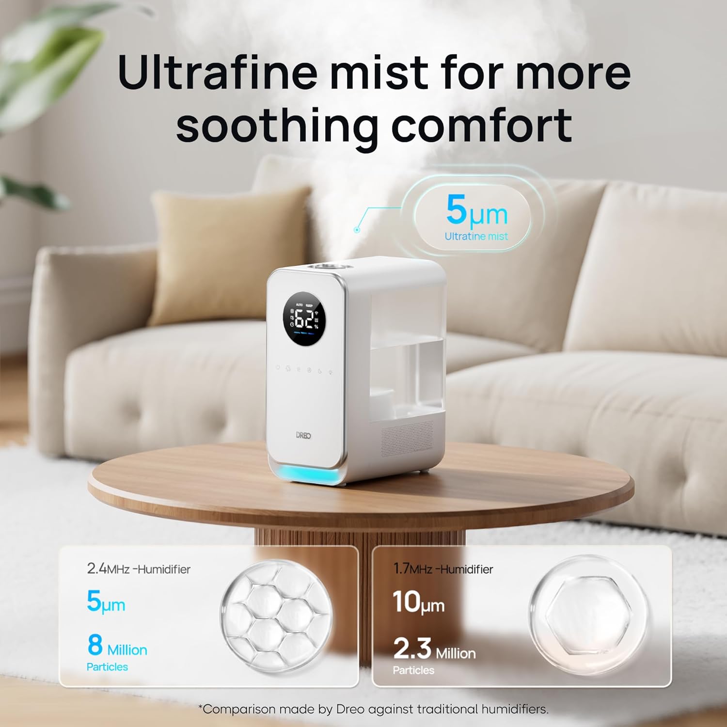 Dreo Humidificadores para dormitorio, humidificador inteligente silencioso de...