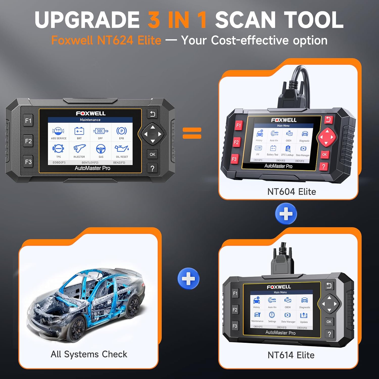 FOXWELL Escáner de coche NT624 Elite All System OBD2 escáner herramienta de...