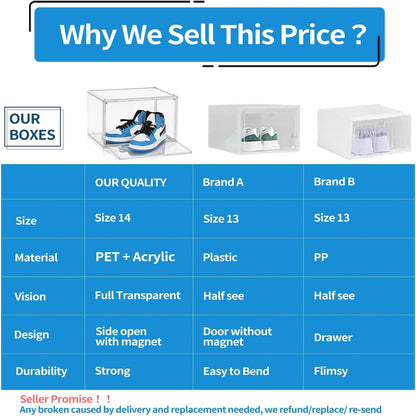 Caja de exhibición de zapatos de acrílico transparente para tenis, cajas de