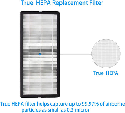 Kit de filtro de repuesto PU4020 compatible con Rowenta Intense Pure 4010