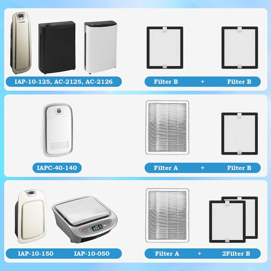 Paquete de 4 filtros de repuesto B compatibles con Idylis AC-2125, AC-2126,...