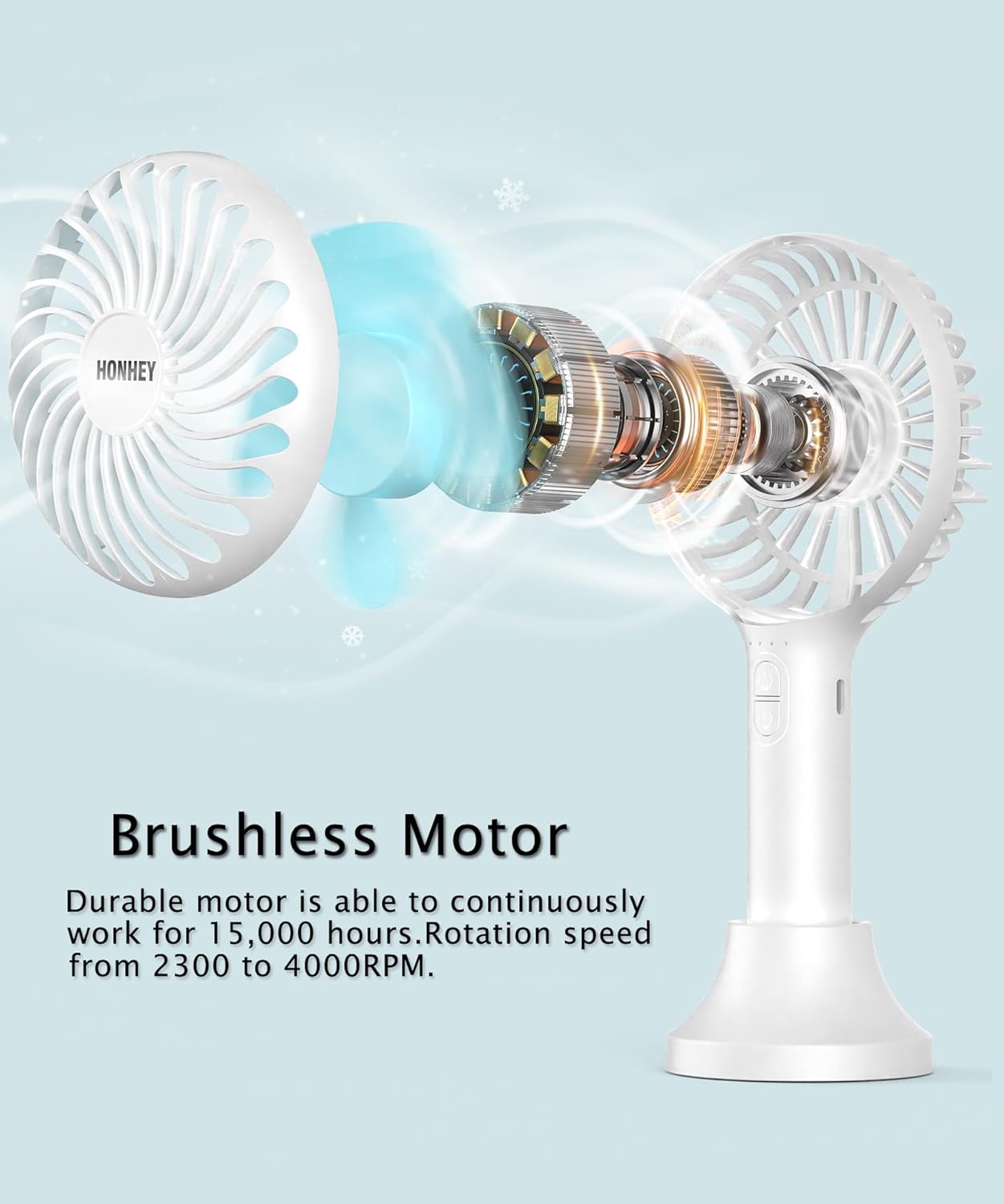 HonHey Ventilador de mano portátil, mini ventilador de mano con batería...