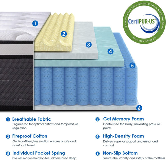 Colchón de tamaño individual, colchón híbrido de 12 pulgadas para niños, cama