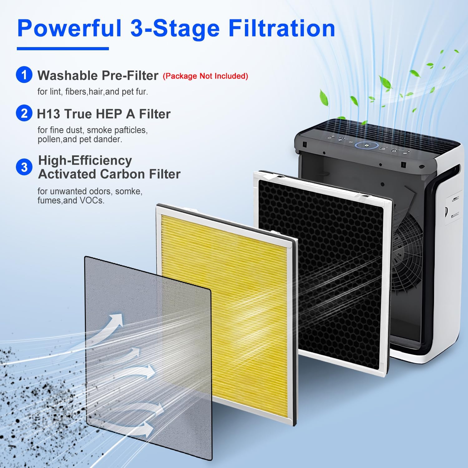 Filtros HEPA de repuesto compatibles con purificador de aire HIMOX H04,...