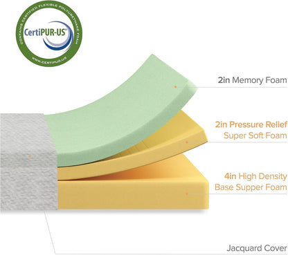 Colchón de espuma viscoelástica de comodidad superior Sleep Master., Memory
