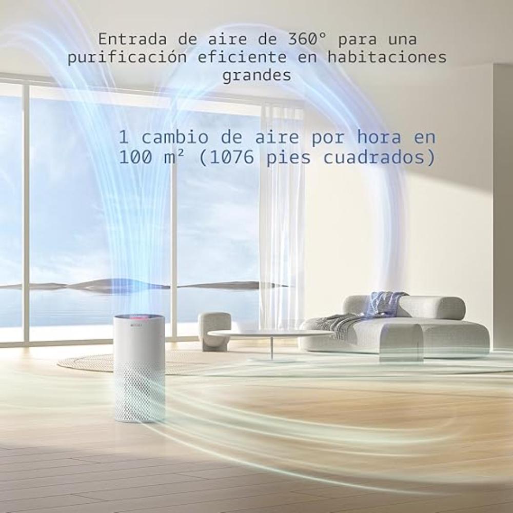 Purificador de Aire Afloia