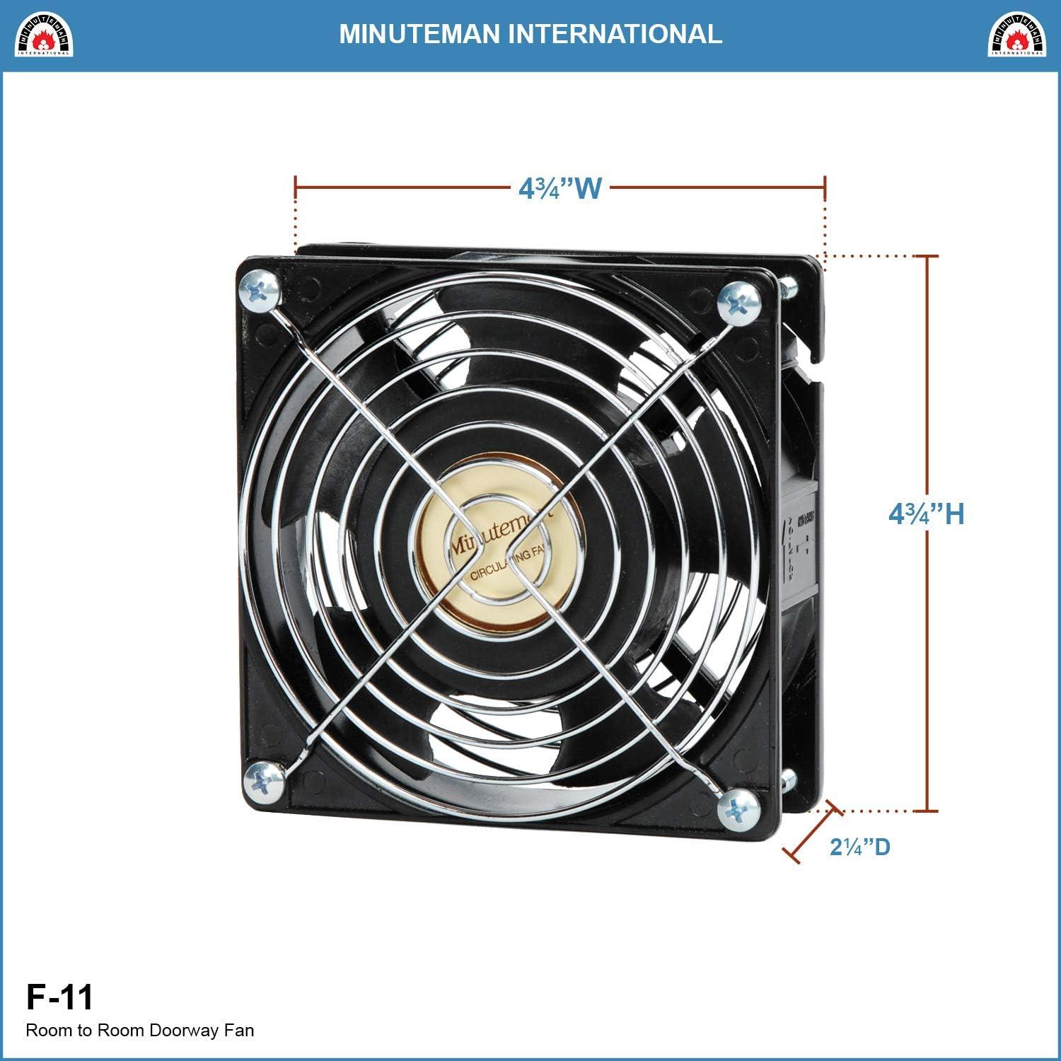 ventilador para puerta diseño