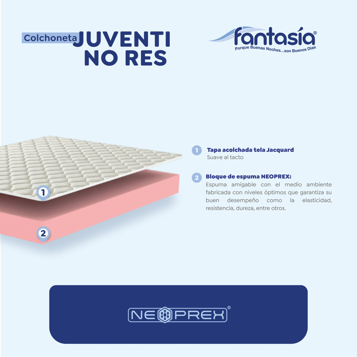 Colchóneta Juventi Sin Resorte 140X190X10 Cm Marca Fantasía