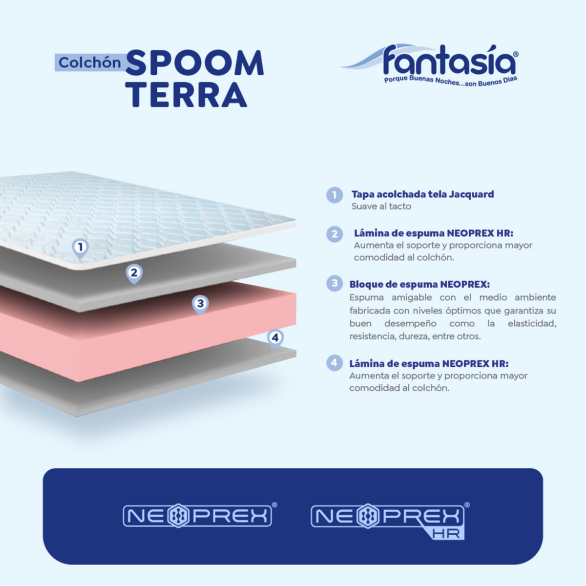 Colchón Litium Con Resorte Pillow 100X190 Cm Marca Fantasía