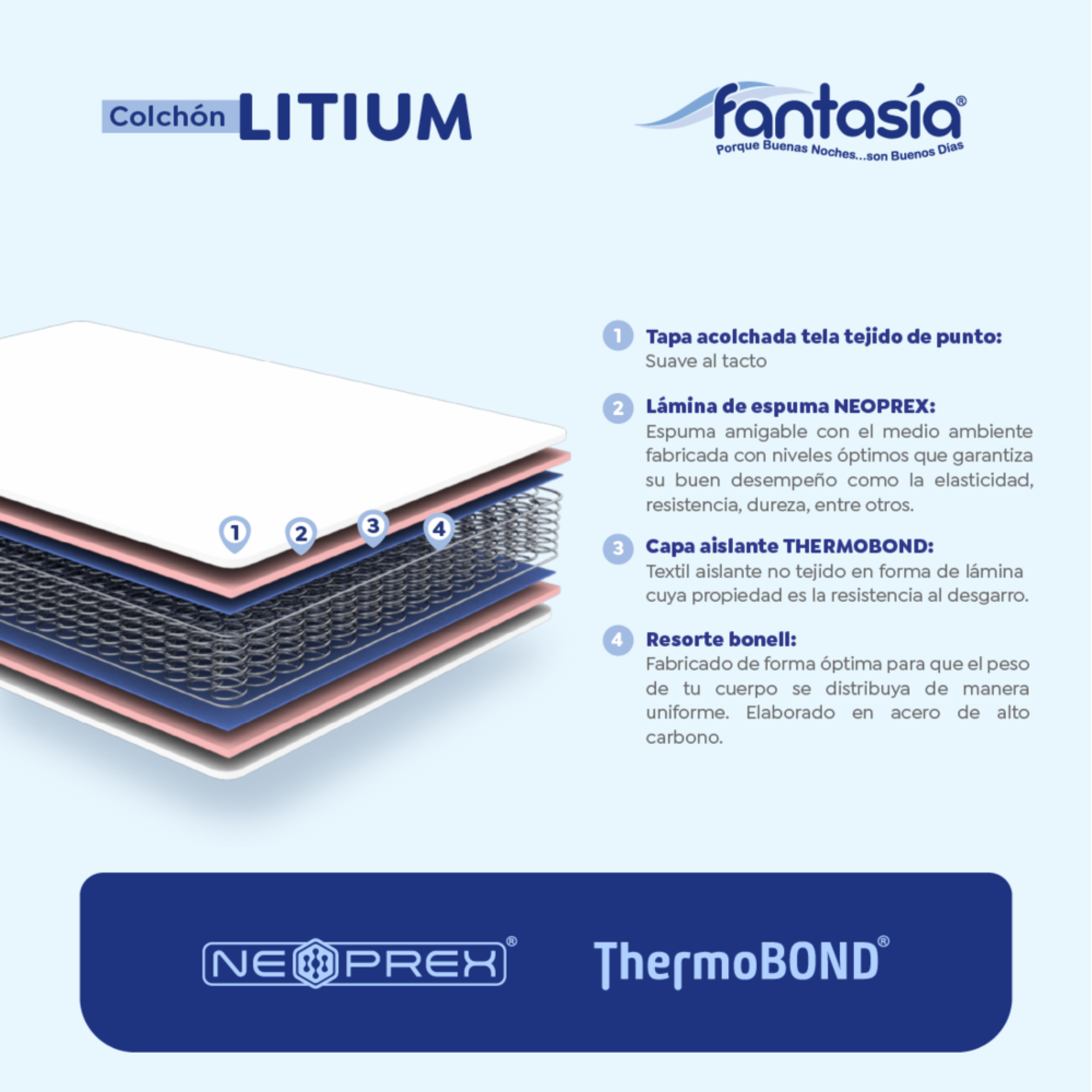 Combo Colchón Litium 140X190 Cm + Base Cama Tipo Cuero Negro + Almohada Economica + Protector Damasco  Marca Fantasía