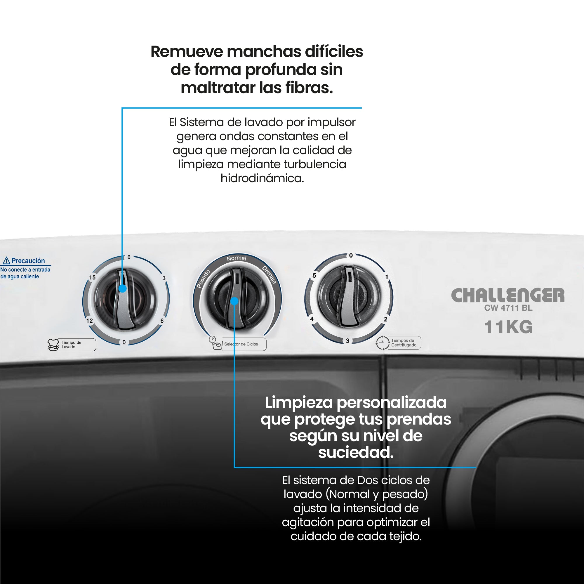 Lavadora Doble Tina 11 kg, Blanco