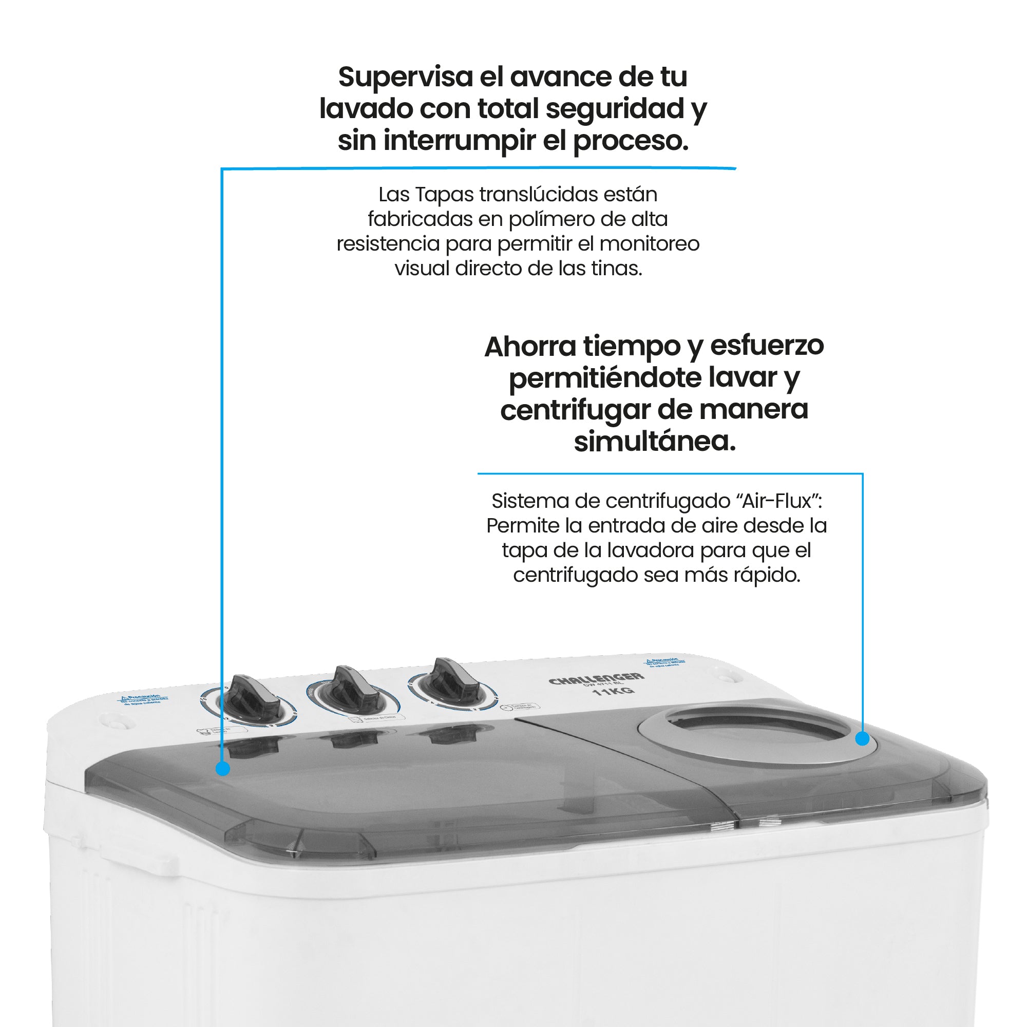 Lavadora Doble Tina 11 kg, Blanco