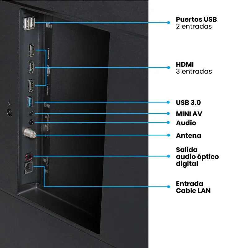 Televisor 100 Pulgadas Miniled Googletv Challenger 100kg290