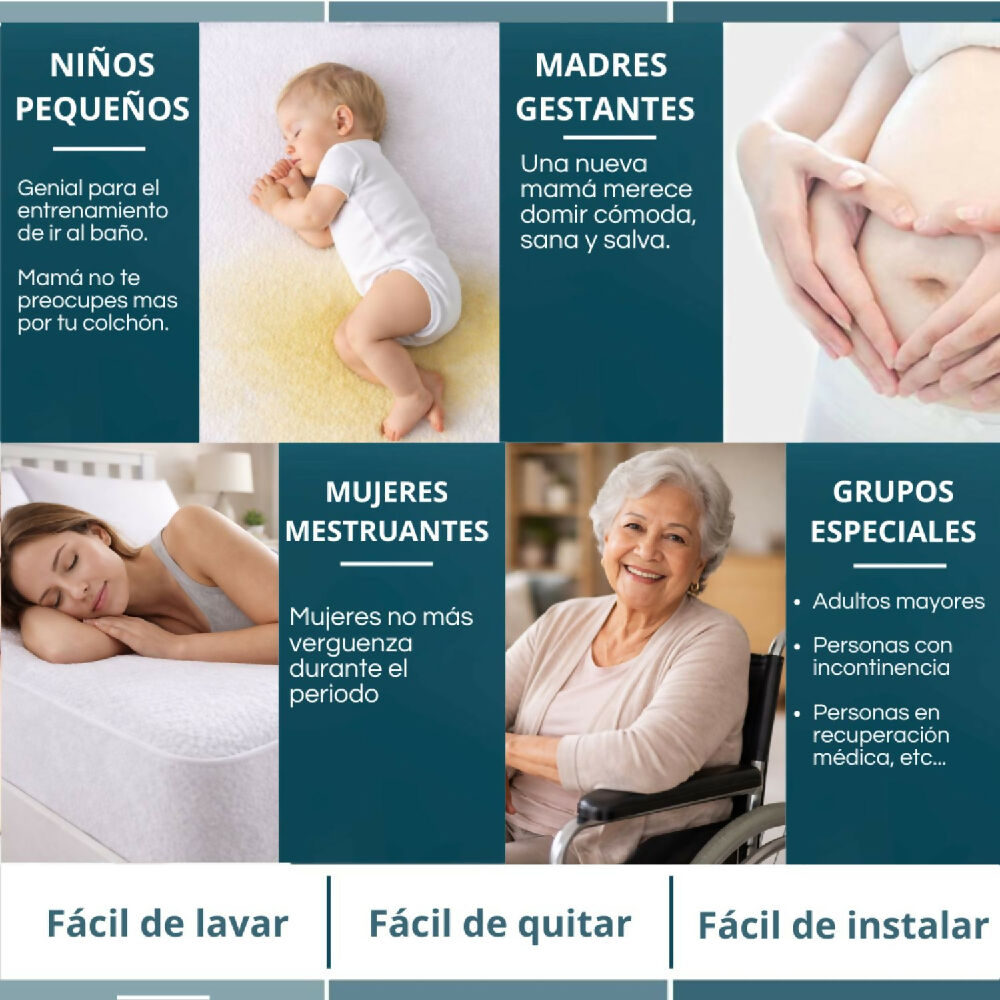 Combo protector colchón king 100% impermeable antifluido terry 200x200cm
