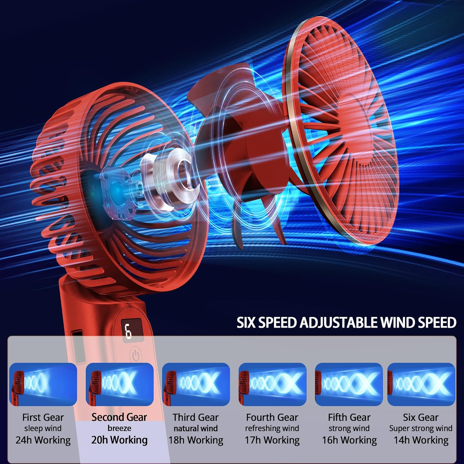 Ventilador de mano, ventilador portátil, ventilador personal recargable por USB...