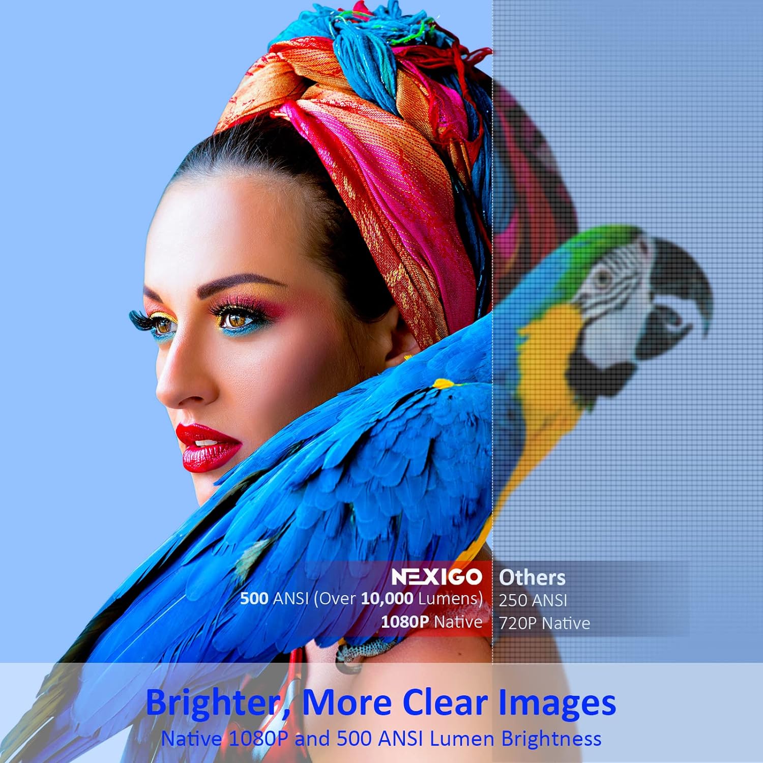 NexiGo Proyector para exteriores PJ20, proyector de películas con WiFi y...