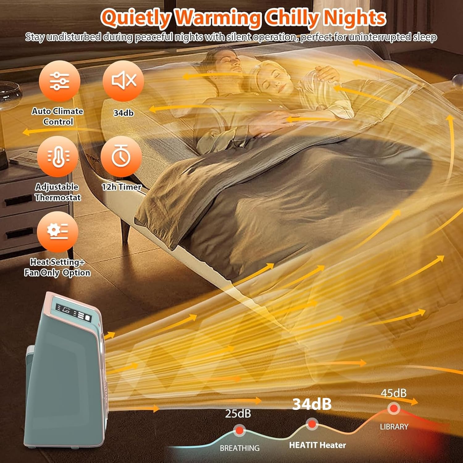 HEATIT Calentador de espacio para interiores, pantalla digital con termostato,...
