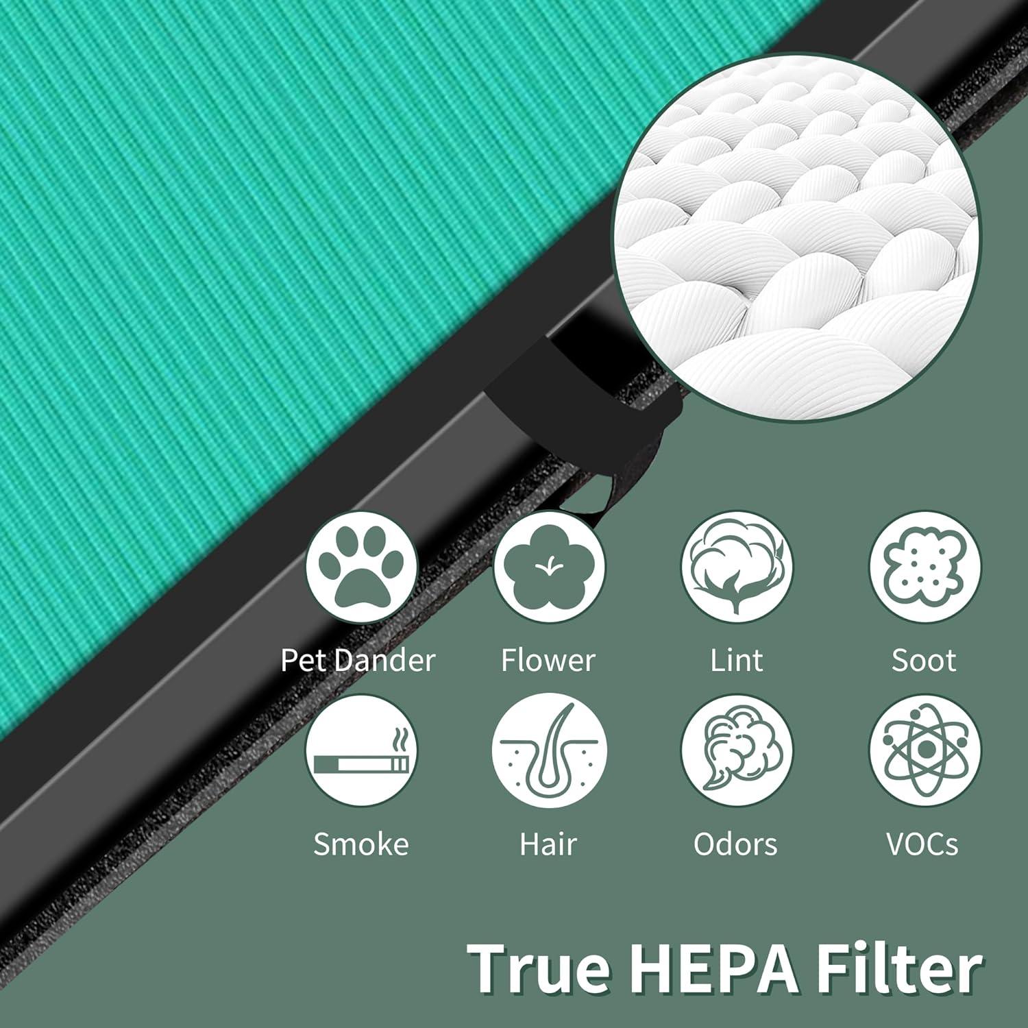 MK04 Filtro de repuesto compatible con AROEVE MK04 MG04JH purificador de aire,