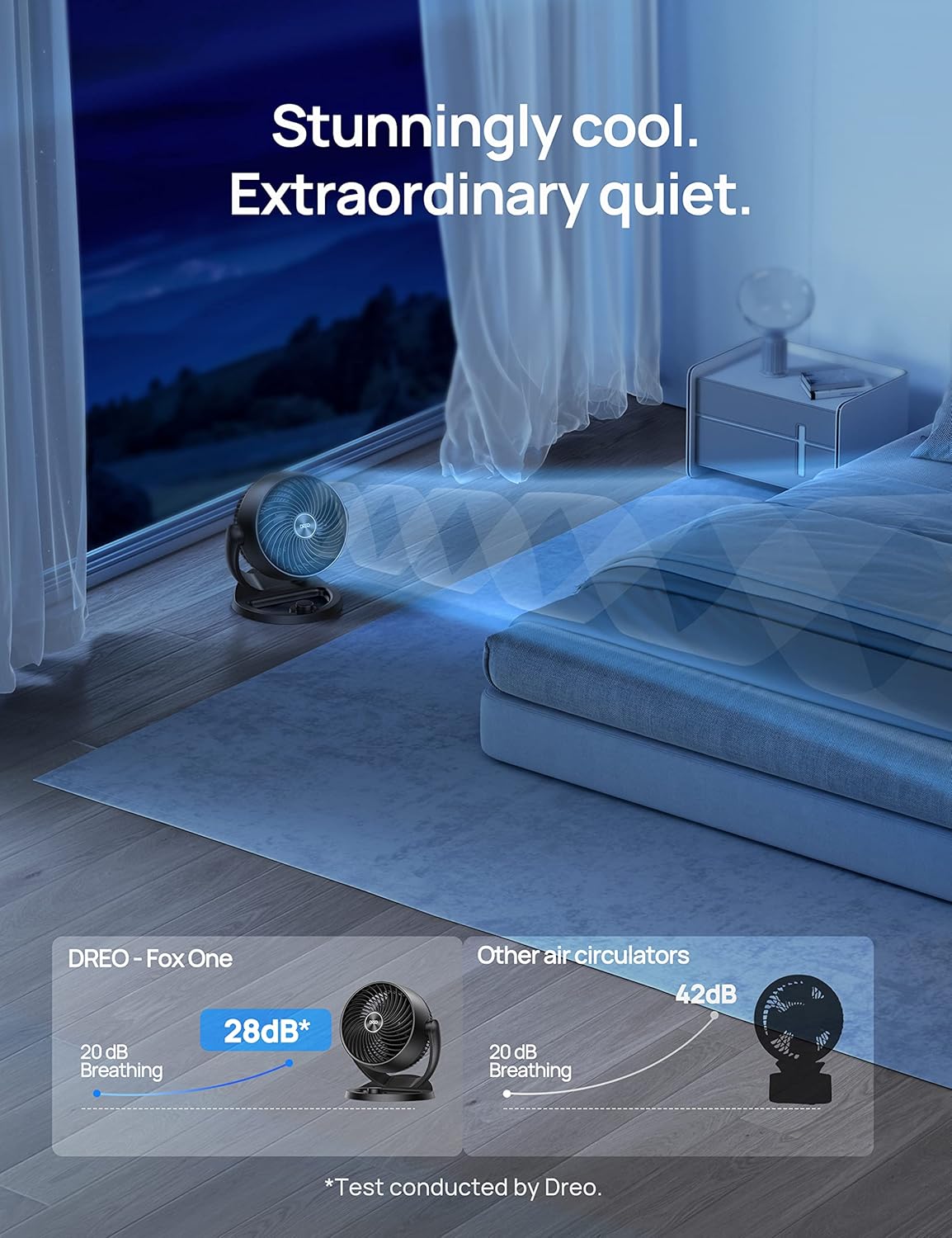 Dreo Ventilador para dormitorio, 12 pulgadas, potente flujo de aire de 70 pies,...