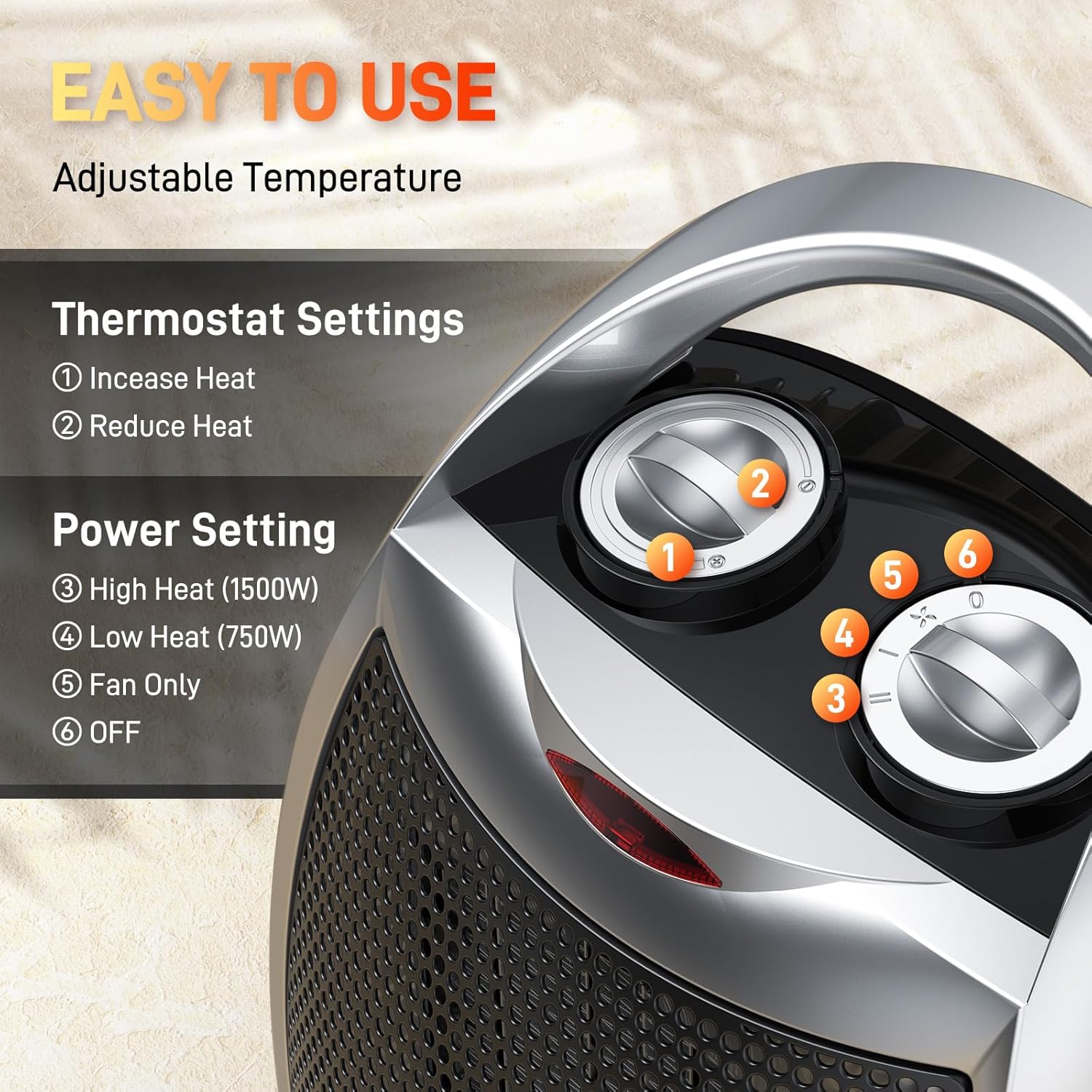 Rintuf Small Space Heater, 1500W Electric Heater, PTC Fast Heating Ceramic...