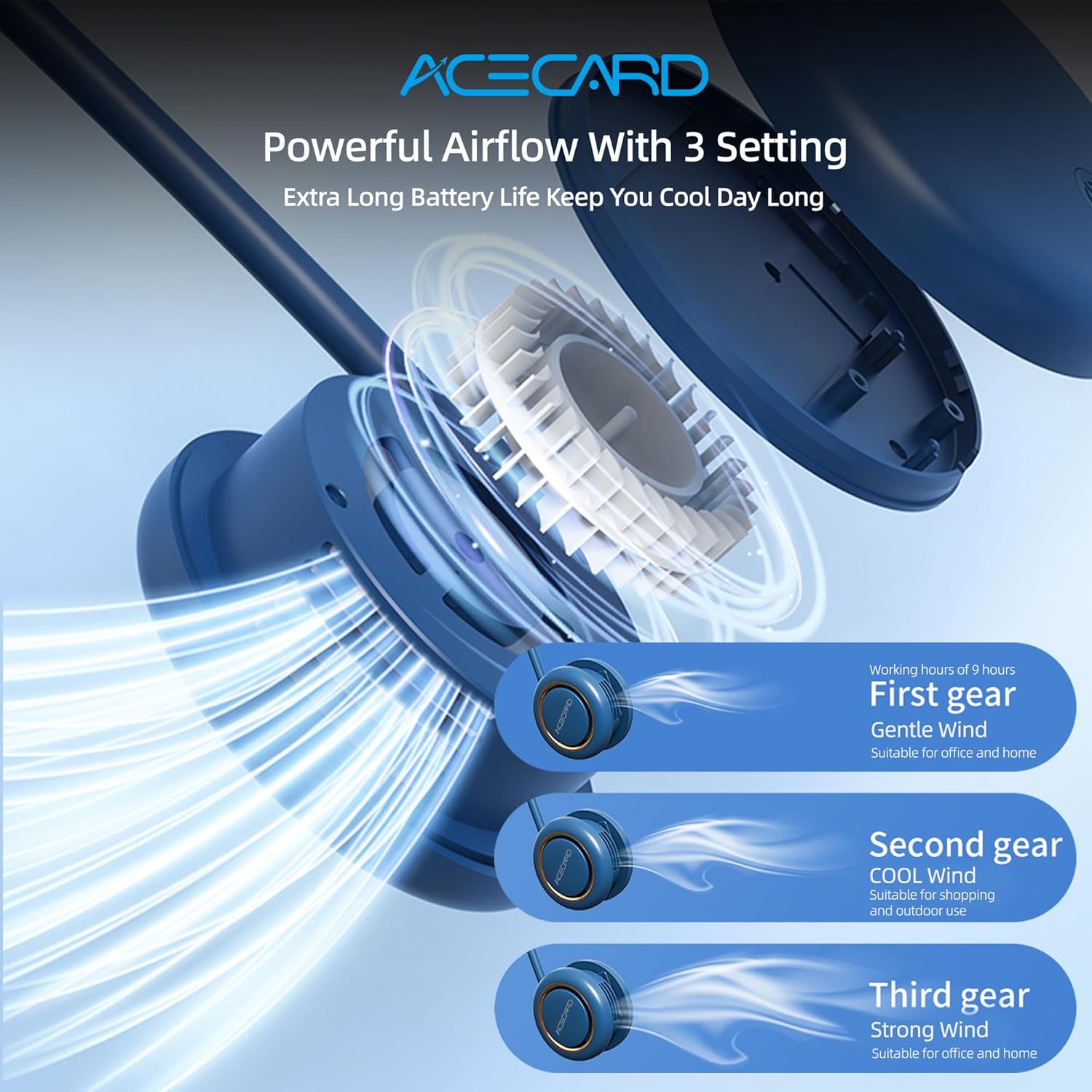 Portable Neck Fan  Bladeless Hanging Neck Fan Rechargeable  Hands Free Personal...