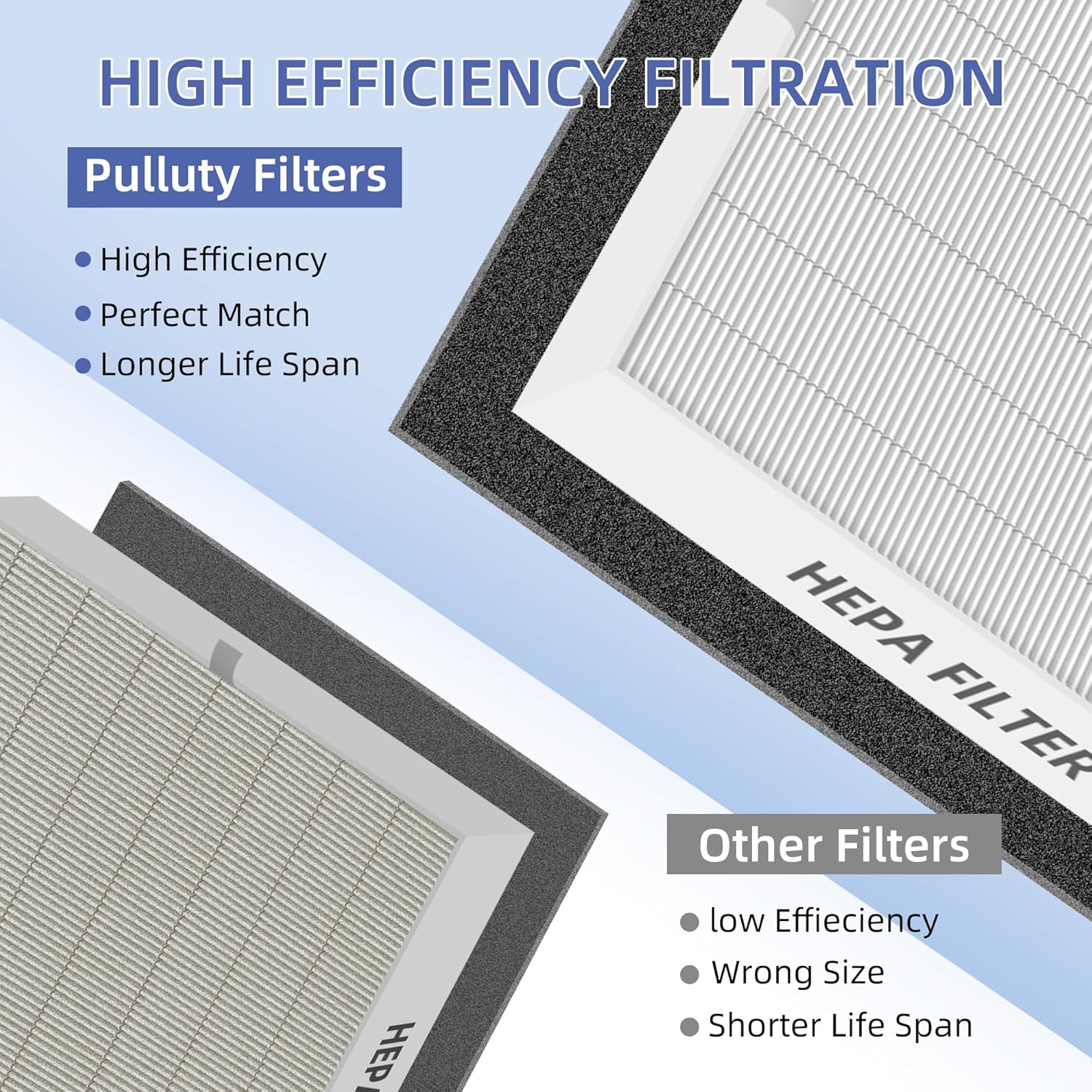 Filtro de repuesto HEPA C545 S para purificador de aire Winix C545, 2 filtros...