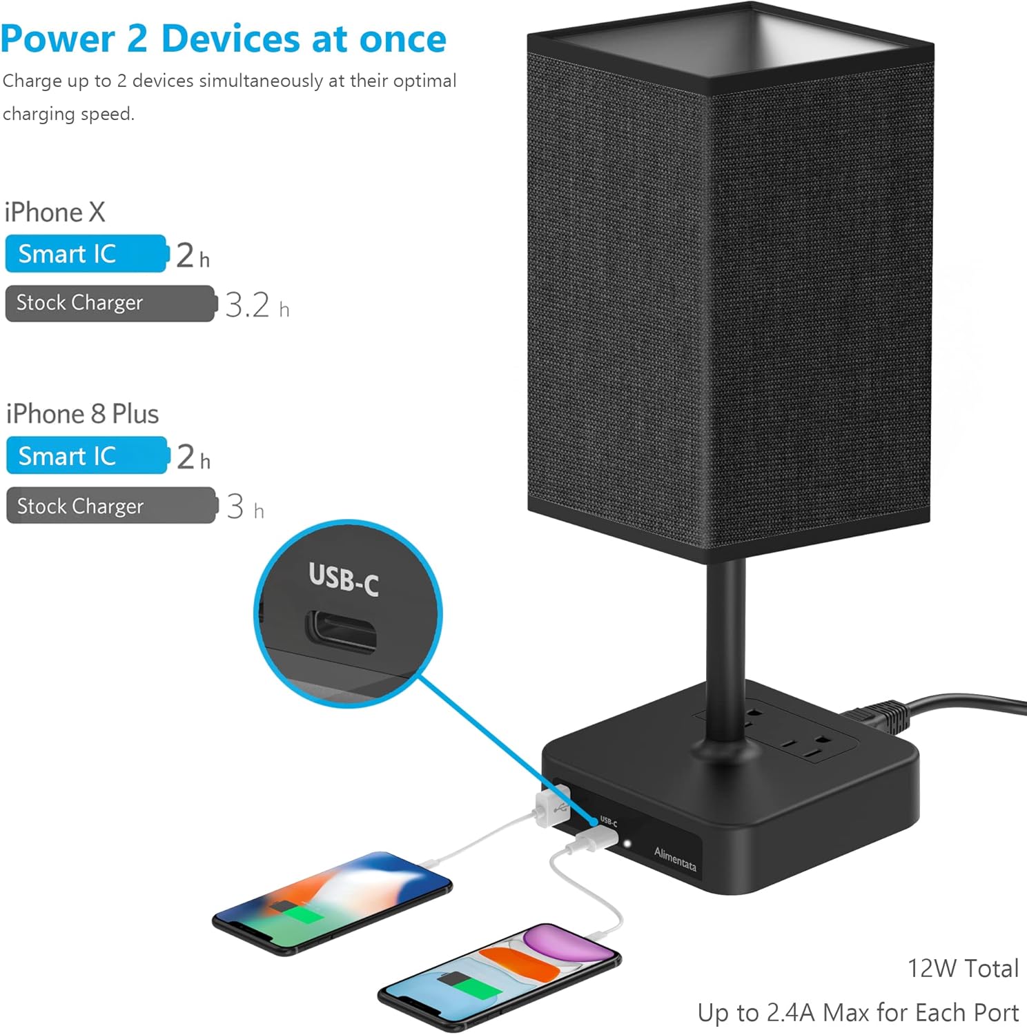 Lámpara de Mesa de Noche con Control Táctil y Puertos de Carga USB C+a
