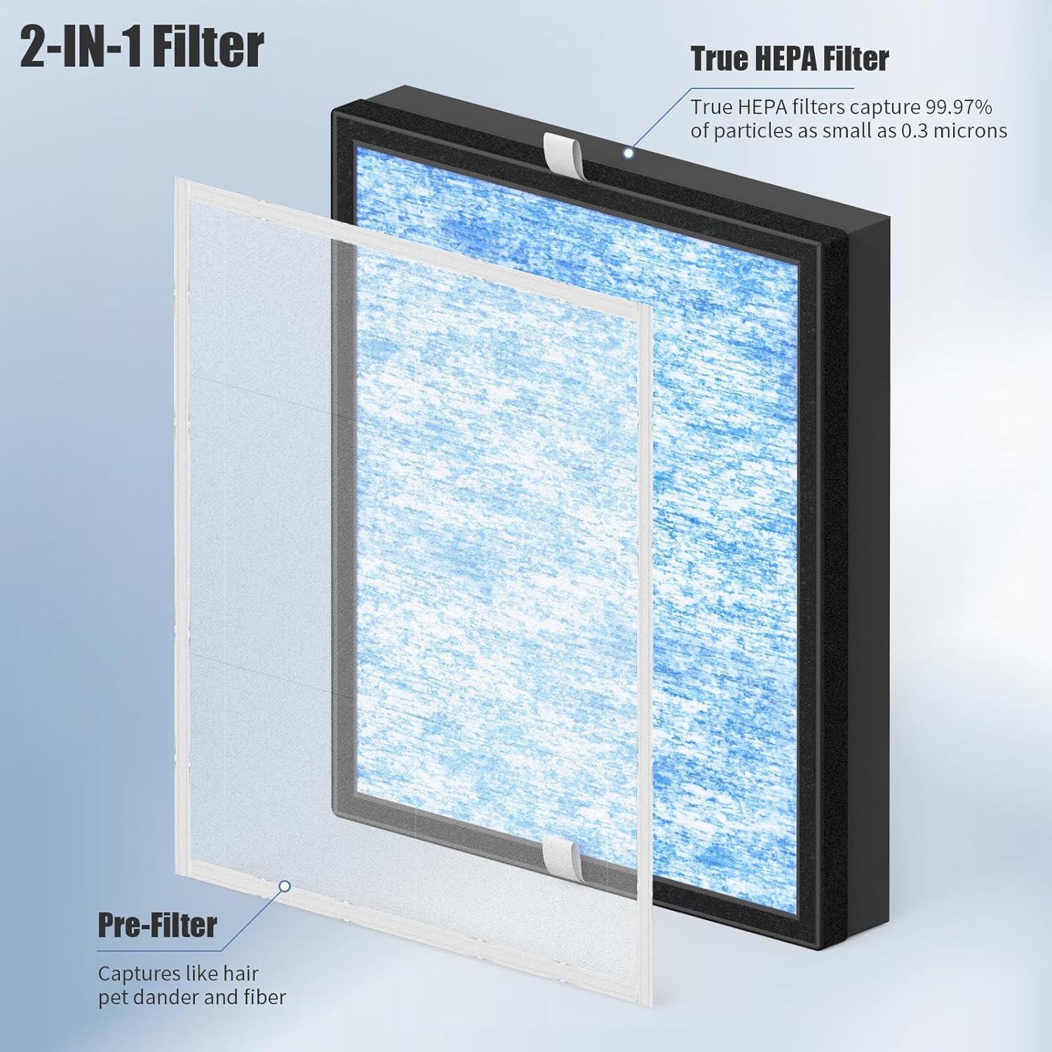 Filtro de repuesto HEPA XP280 compatible con Purafide XP280 Purafide (paquete...
