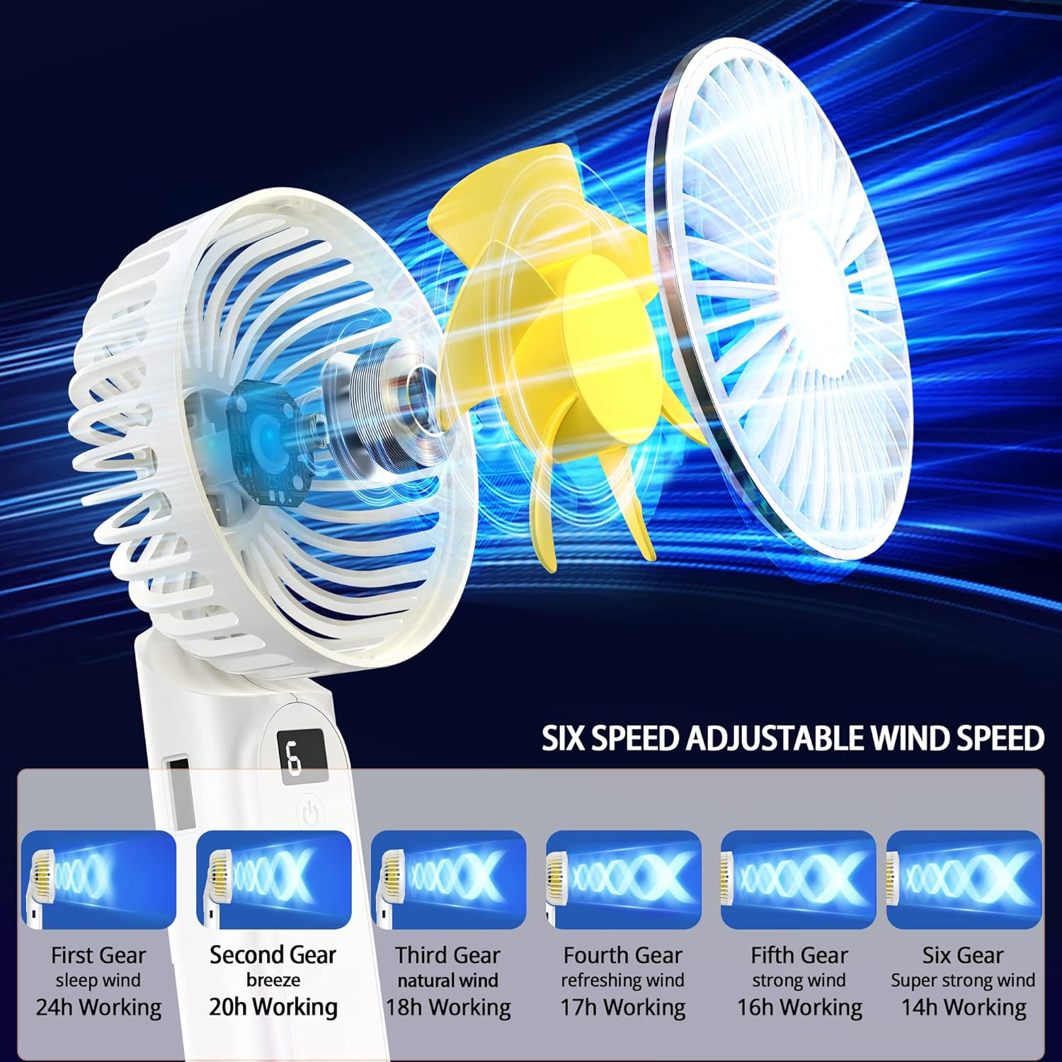 Ventilador de mano, ventilador portátil, ventilador personal recargable por USB...